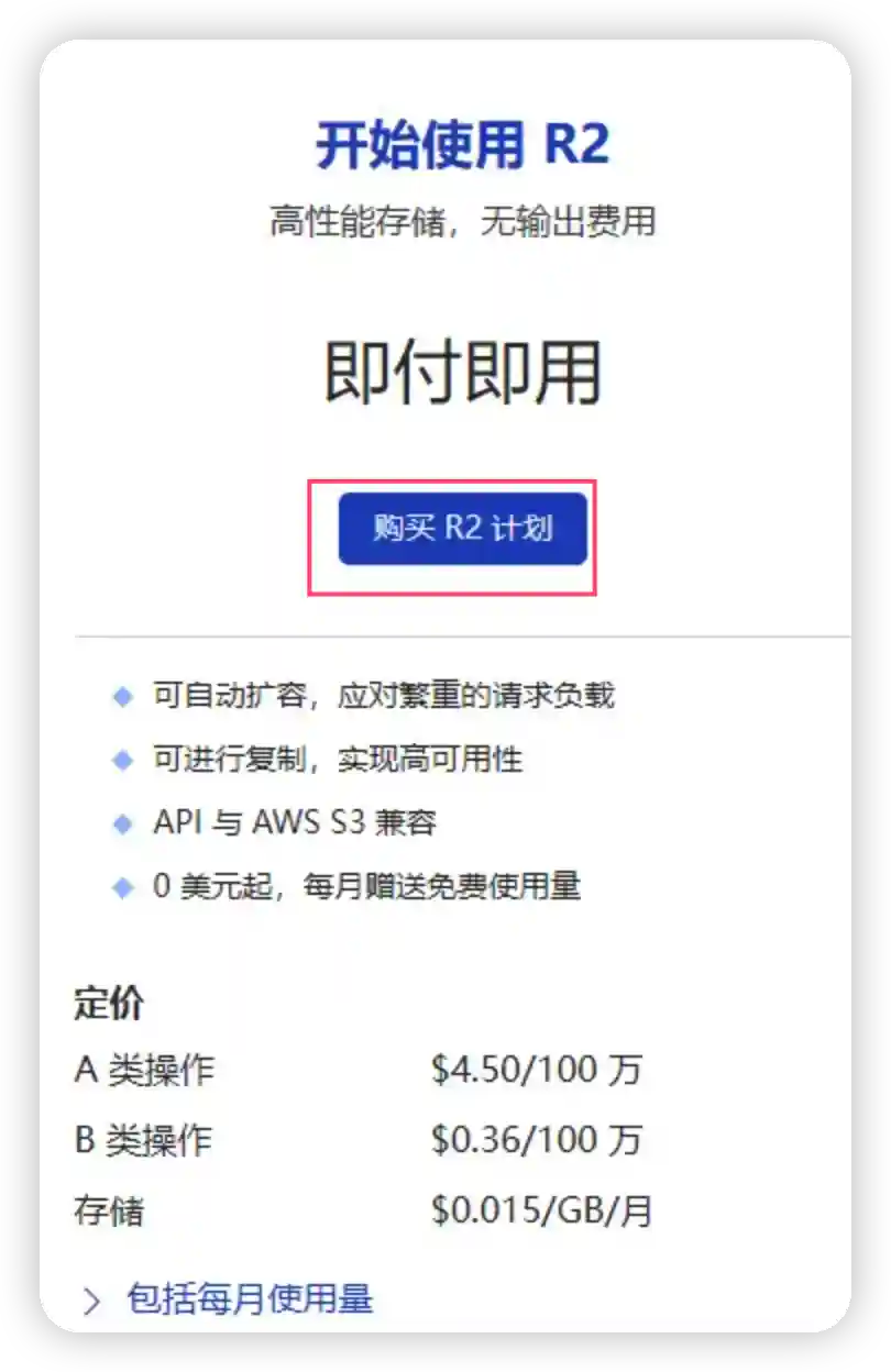 Cloudflare R2搭建图床