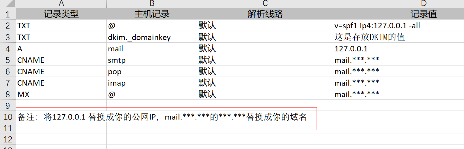 搭建简单邮件Ewomail